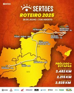 Rally dos Sertões