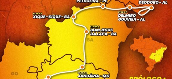 Rally dos Sertões