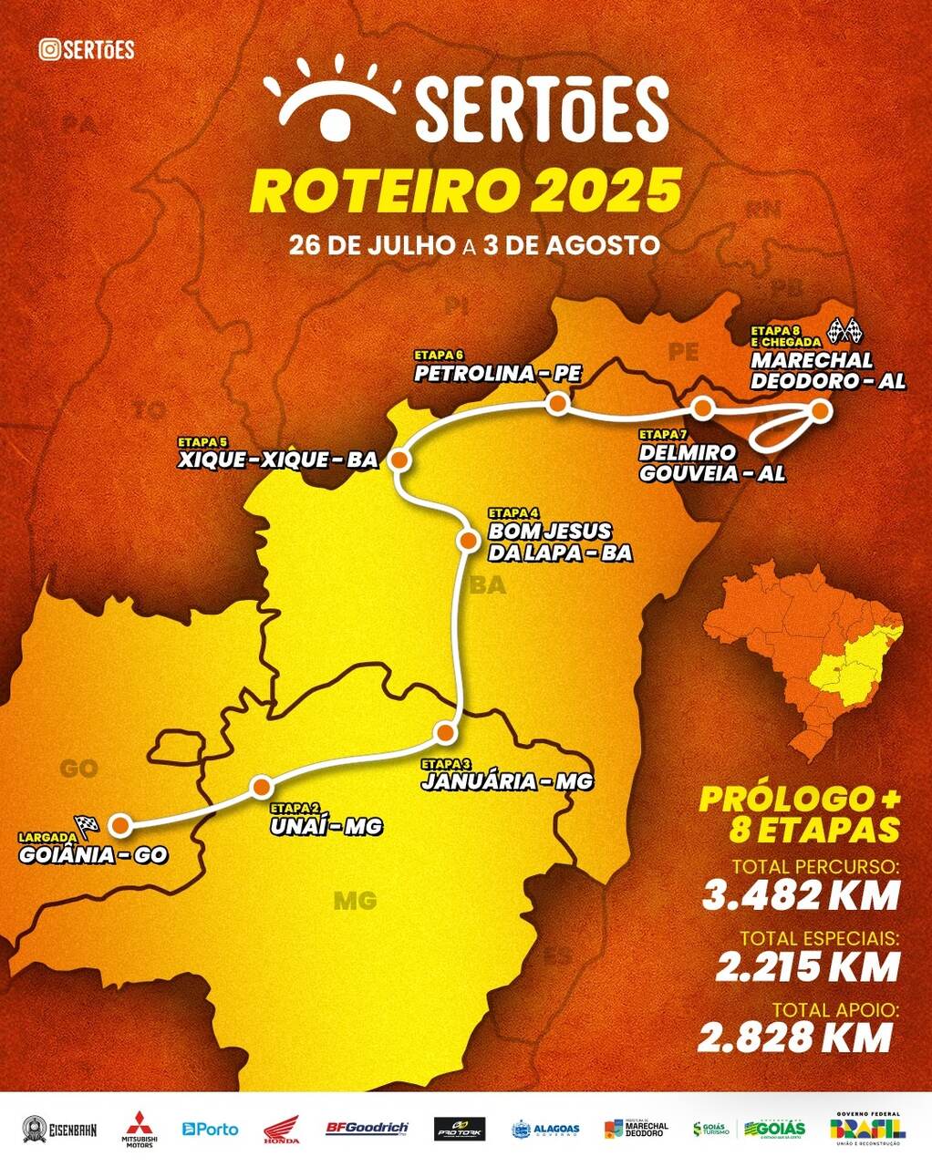 Rally dos Sertões